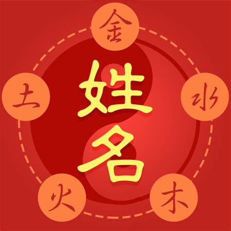 姓名筆劃吉凶查詢|子易預測網